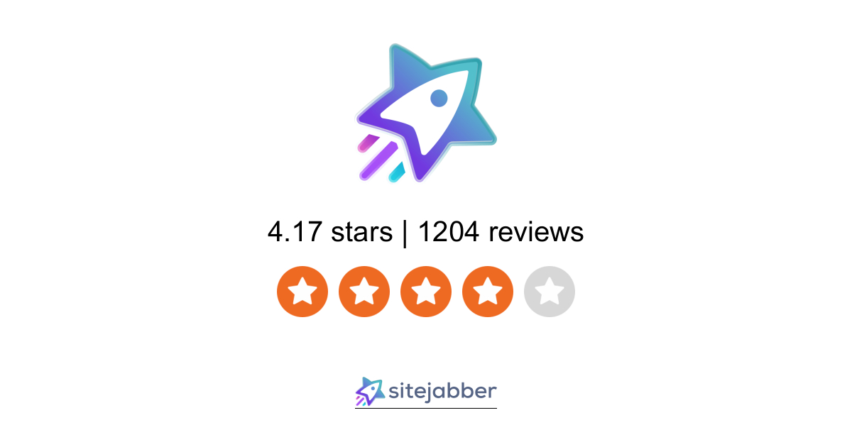 Sitejabber Reviews 1108 Reviews Of Sitejabber