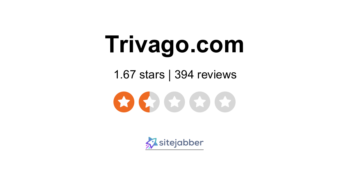 Trivago Reviews - 390 Reviews of  | Sitejabber